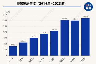 开云官方登录入口网址截图4